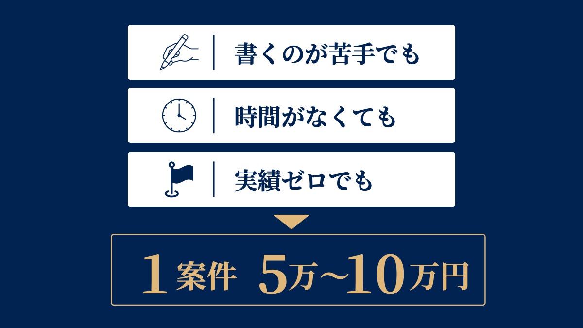 書くのが苦手でも、時間がなくても、実績ゼロでも、1案件5万〜10万円