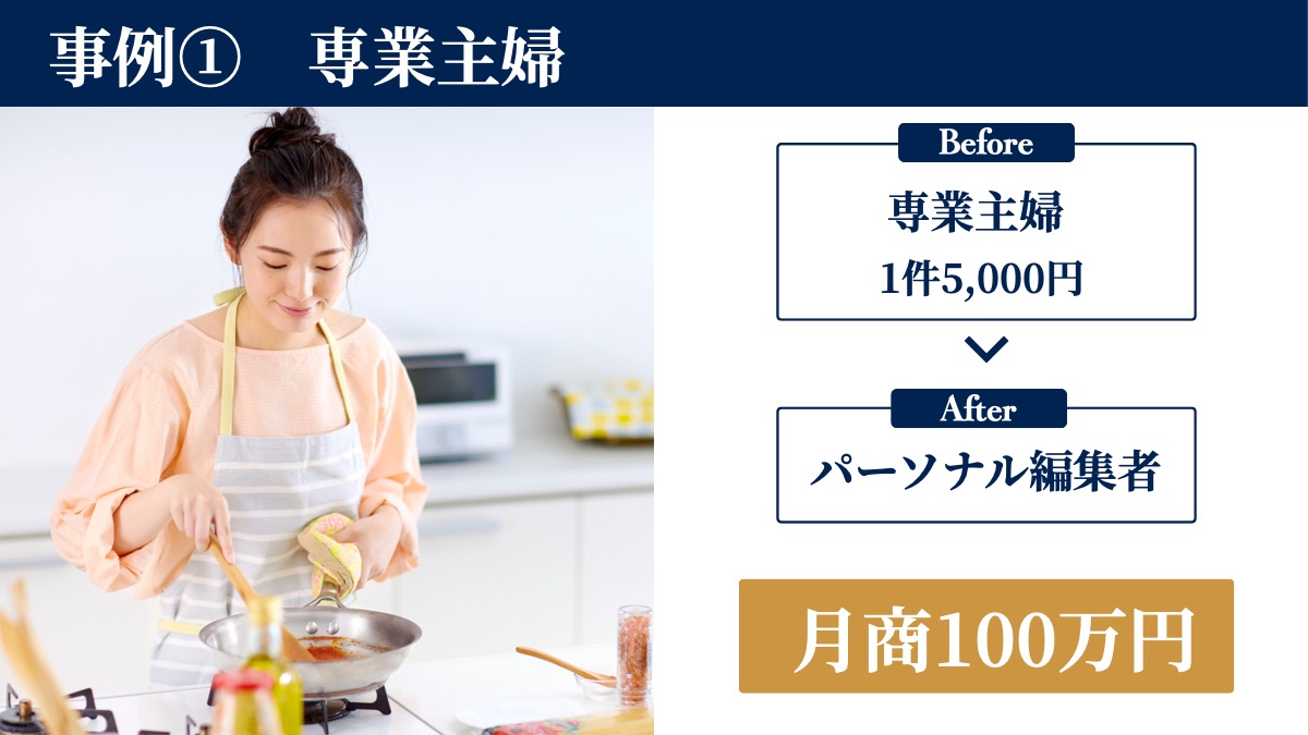 事例1 専業主婦。1件5,000円からパーソナル編集者になり、月商100万円