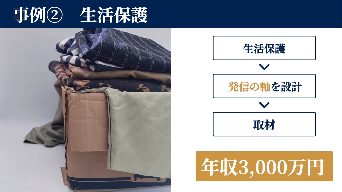 事例2 生活保護。発信の軸を設計して取材へ。年収3,000万円