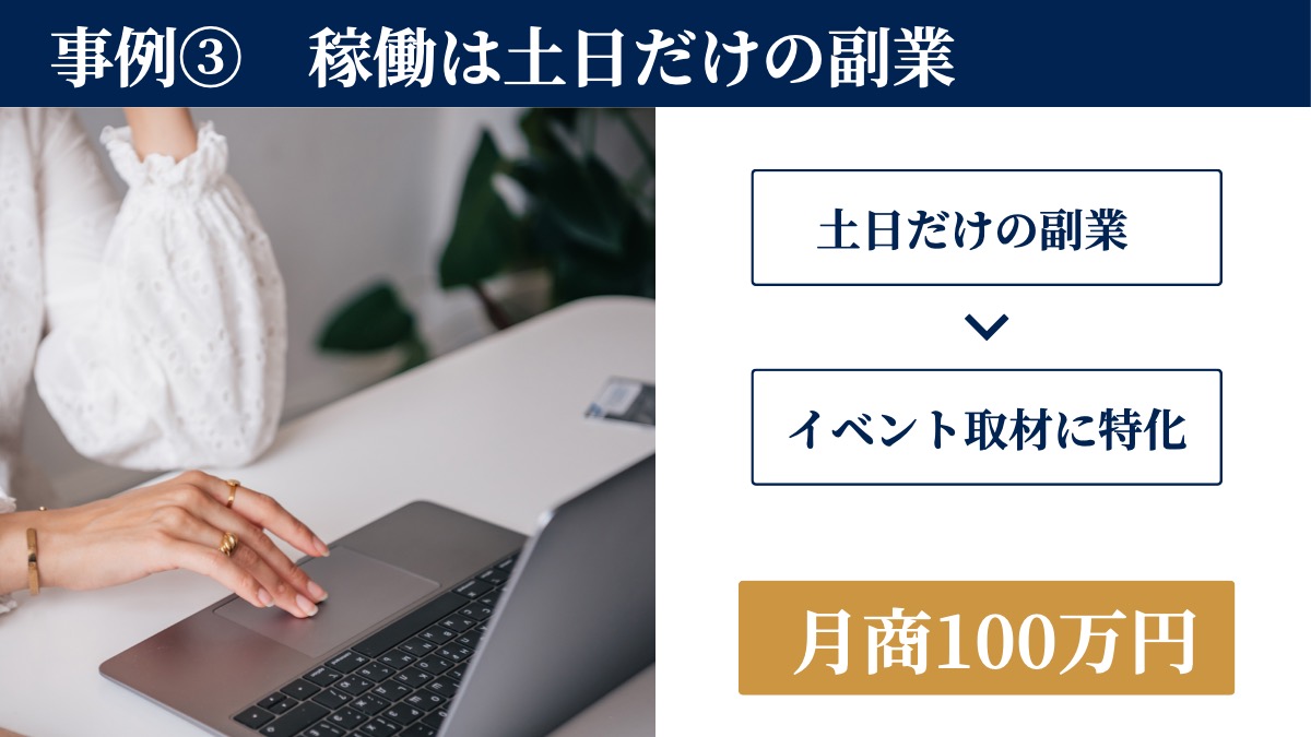 事例3 稼働は土日だけの副業。イベント取材に特化して、月商100万円