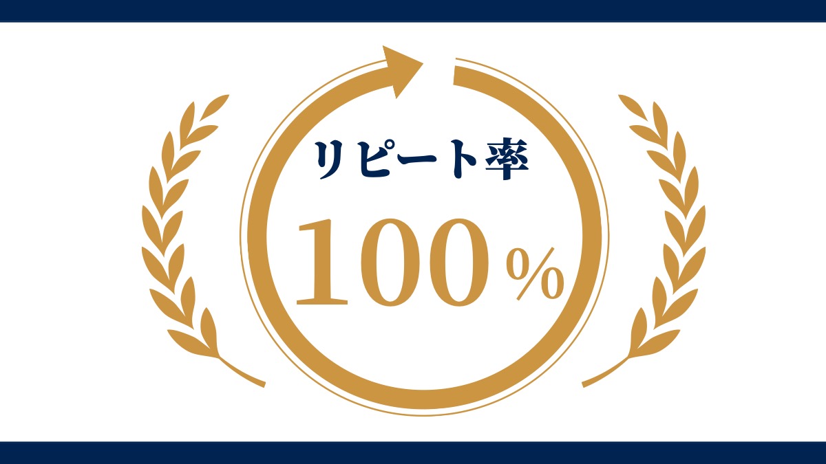 リピート率100%
