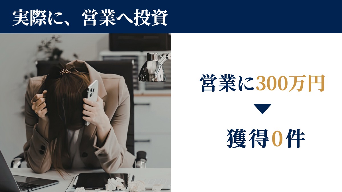 実際に、営業へ投資。営業に300万円、獲得0件