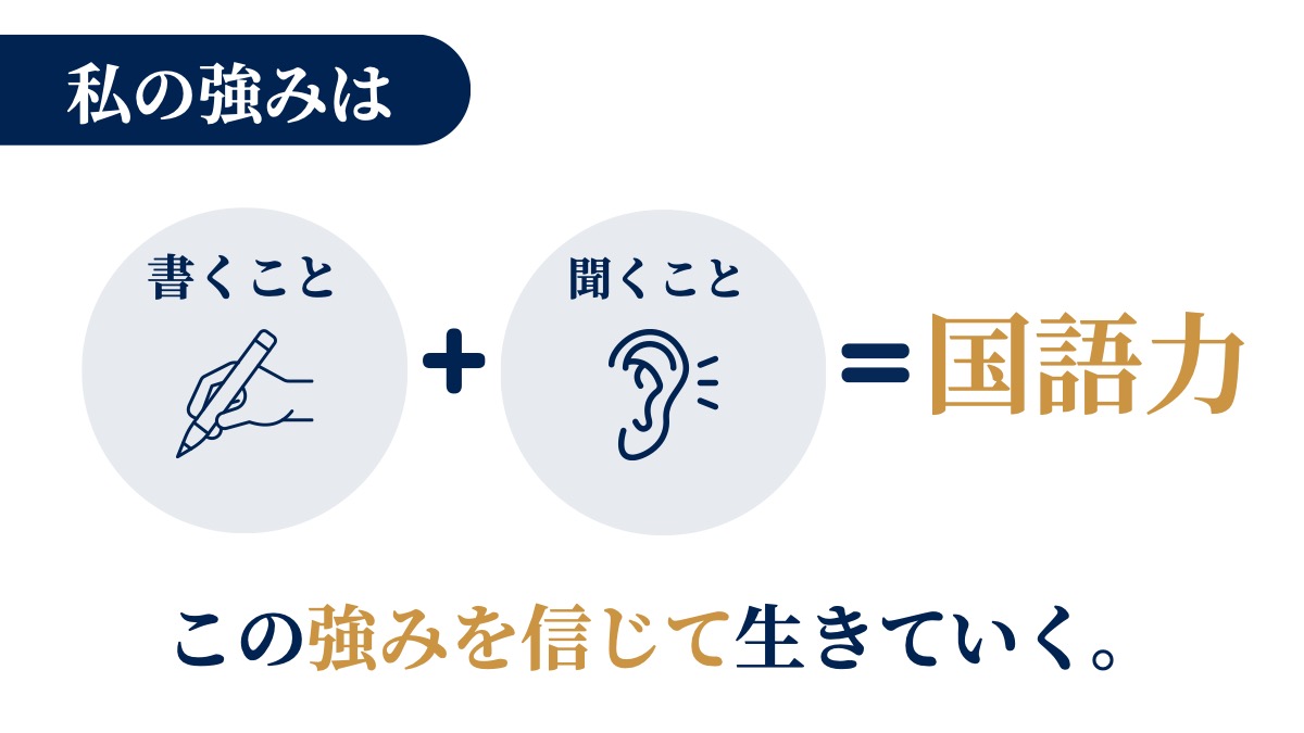 私の強みは、書くこと＋聞くこと＝国語力。この強みを信じて生きていく