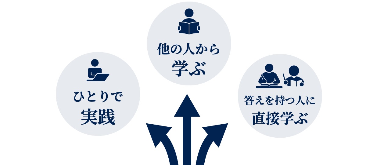 3つの道。ひとりで実践、他の人から学ぶ、答えを持つ人に直接学ぶ